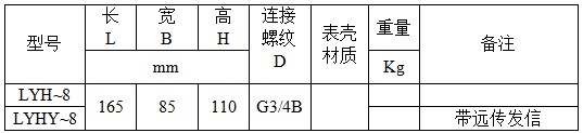 IC卡充電式純凈智能水表(圖2)